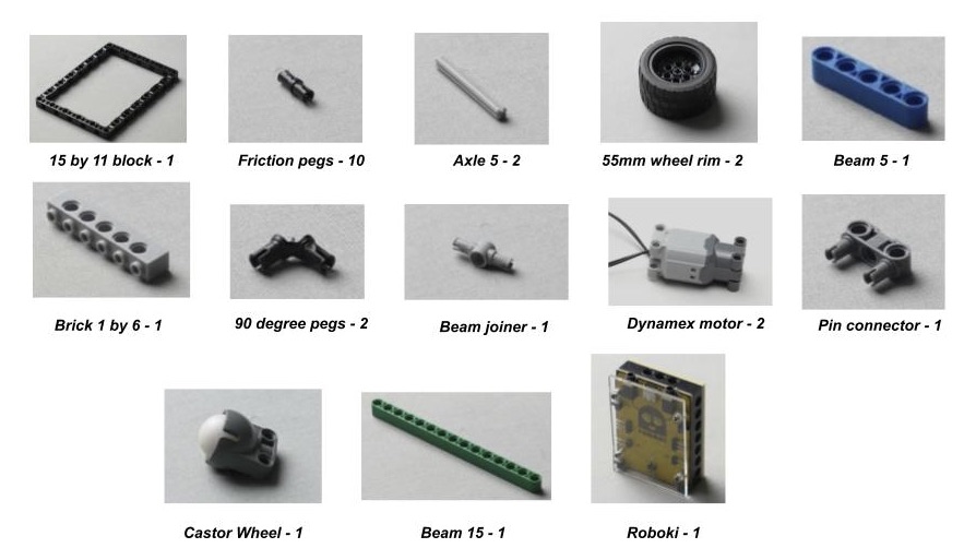 Materials required to build the Follow Me Home bot, including the Roboki microcontroller, sensors, and motors for autonomous movement and object detection. This DIY robotics project introduces key concepts in AI-driven object recognition and sensor-based navigation for enthusiasts and young engineers.