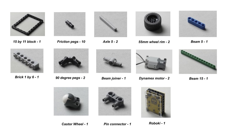 The materials required to build the Robo car, including essential components for this engaging DIY robot car project, designed for beginners to explore mobile robot programming and innovative robotics concepts in hands-on learning.