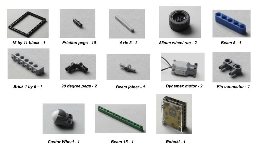 The materials required to build the voice-controlled robot, showcasing essential components for DIY robotics. This engaging project uses the Roboki microcontroller and various motors to create an interactive robot car that responds to vocal commands. Perfect for tech enthusiasts, the materials include items necessary for implementing voice recognition technology and enhancing autonomous robotics capabilities. Gather these materials to explore the innovative world of voice command control in robotics!