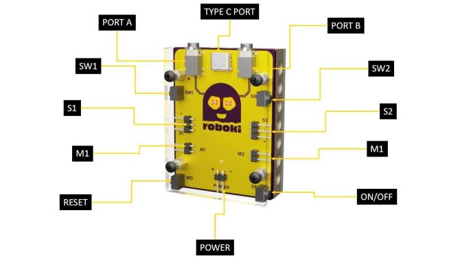 Roboki Anatomy.jpg