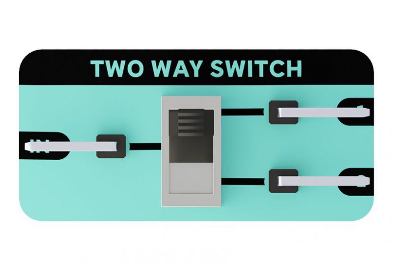 File:Two way switch.jpg