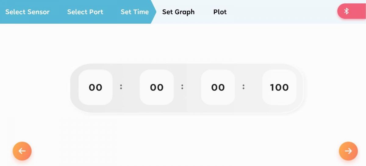 File:Customisable time frame.jpg - Yudurobotics