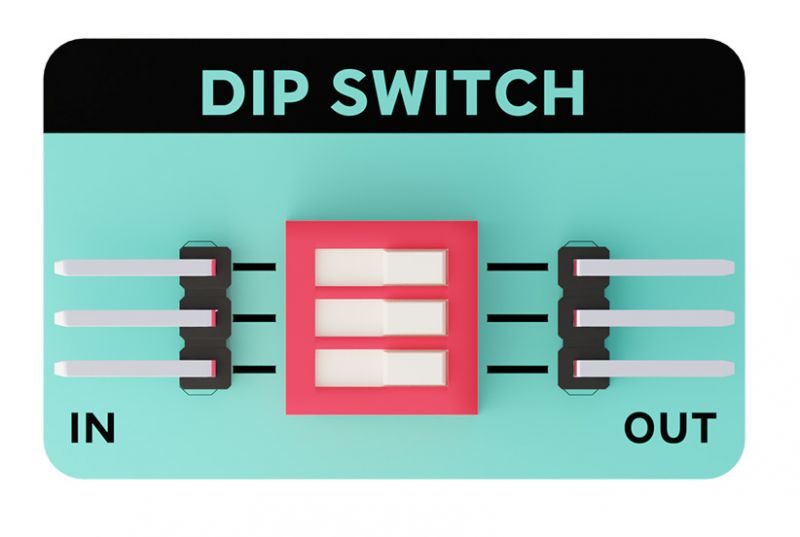 File:Dip.jpg