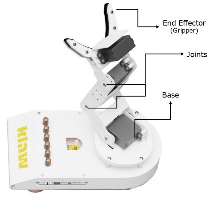 Klaw, a lightweight and durable robotic arm by Yudu Robotics powered by ESP32 microcontroller, equipped with servos for precise object handling and ideal for young engineers and educational use.