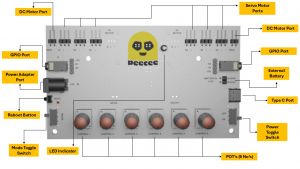 Klaw Board Labelled.jpg