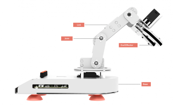 Klaw, a lightweight and durable robotic arm by Yudu Robotics powered by ESP32 microcontroller, equipped with servos for precise object handling and ideal for young engineers and educational use.