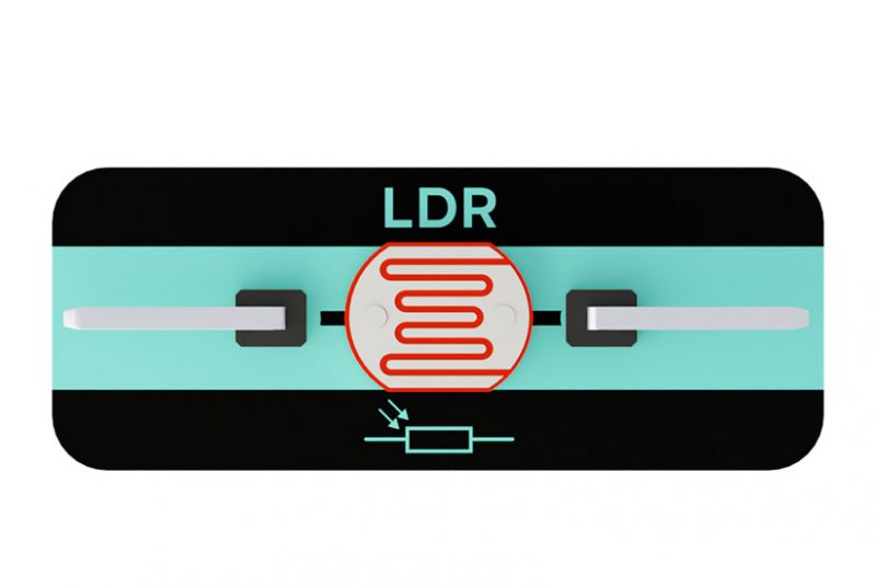 File:LDR module.jpg