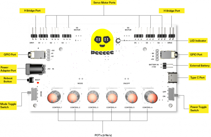 KLAW motherboard.png